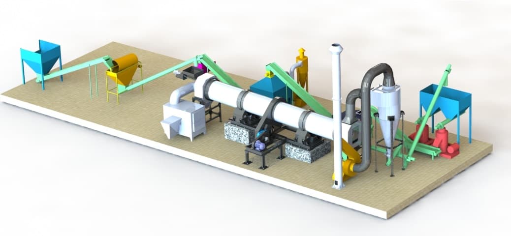 Rotary dryer for glass chip drying — cullet moisture reduction for glass recycling