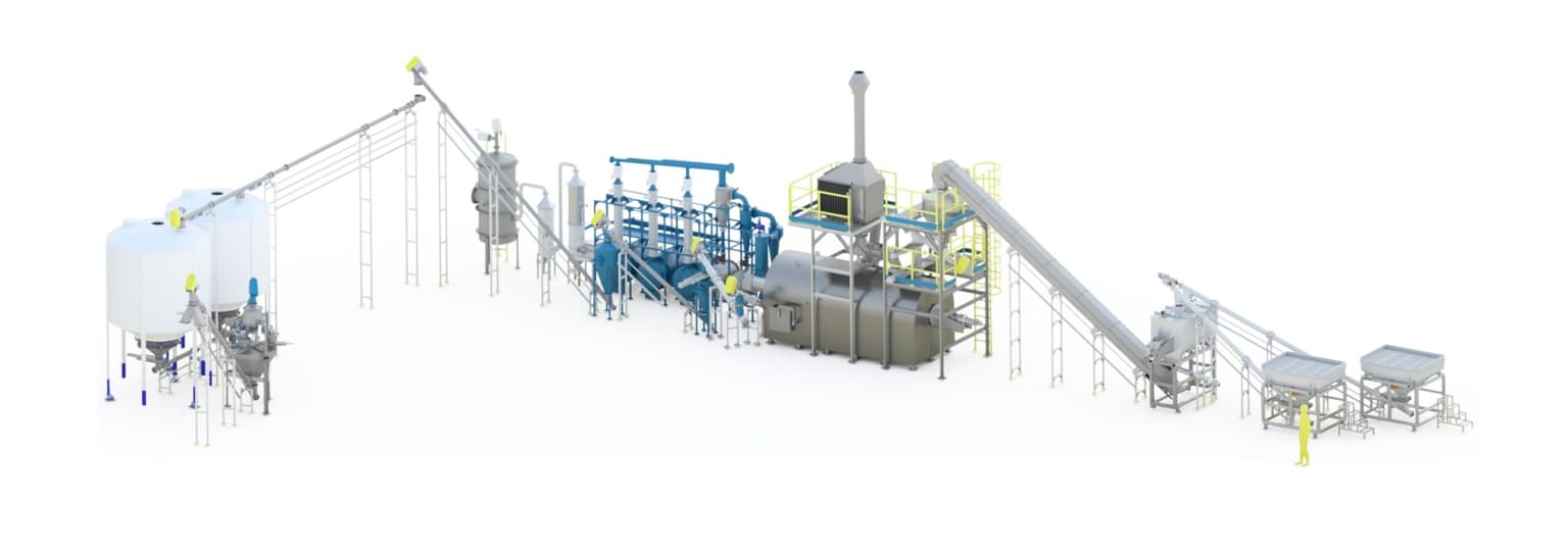 Pyrolysis rotary kiln system — thermal processing for end-of-life tyres and waste plastics