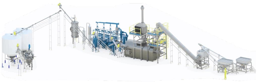 Pyrolysis Systems — Convert plastic waste, tire waste, and biomass into bio-oil, syngas, and carbon black — thermal decomposition without combustion.